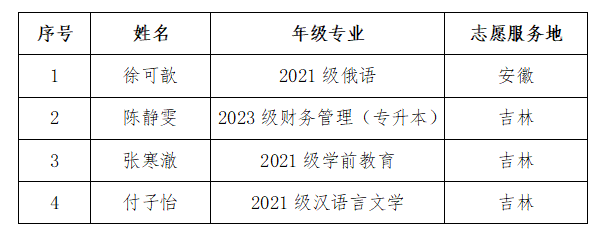 1753148269536639.png image.png